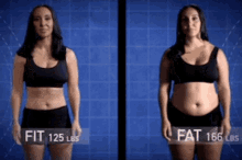 Effetto Burn Slim sul metabolismo